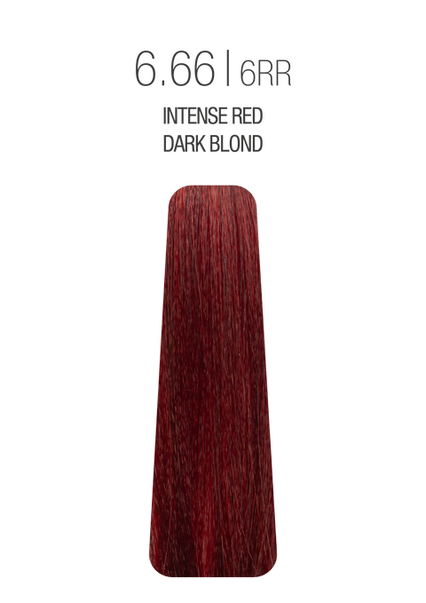 Milk Shake Smoothies