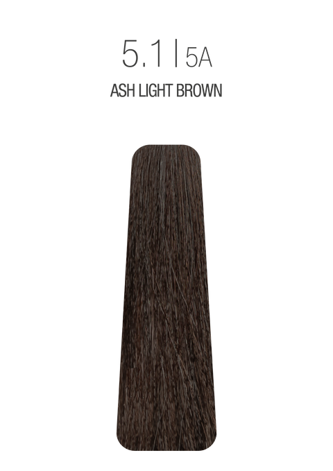 Milk Shake Smoothies