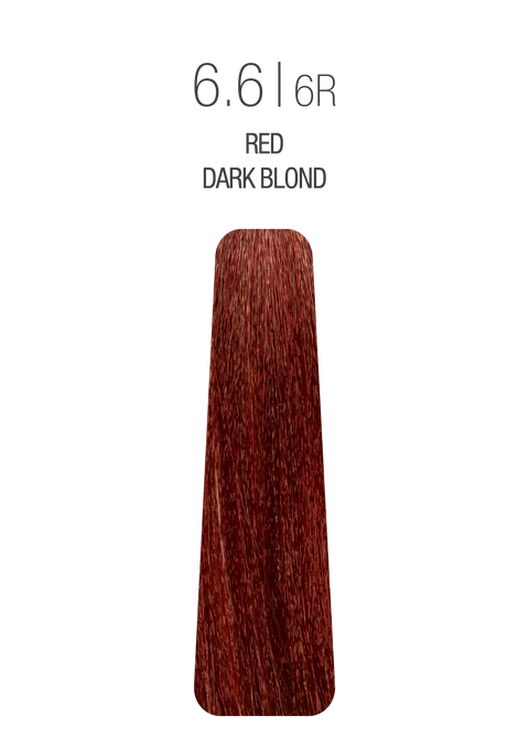 Milk Shake The Gloss