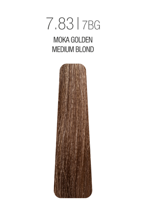 Milk Shake The Gloss