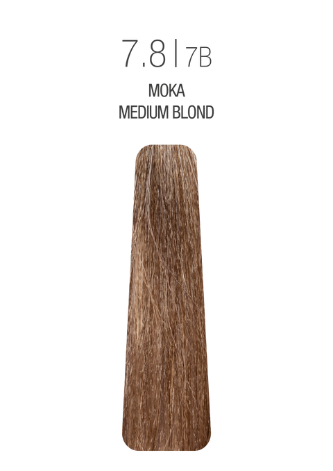 Milk Shake The Gloss