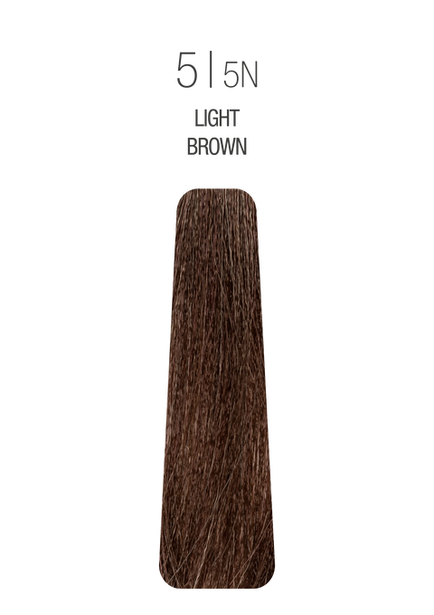 Milk Shake The Gloss