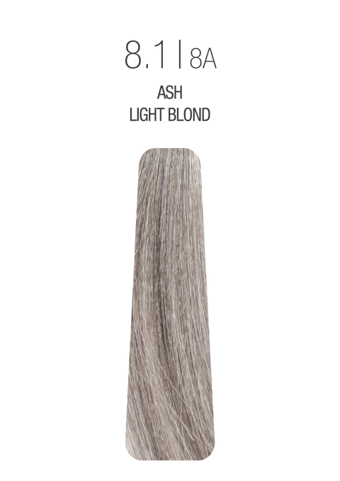 Milk Shake The Gloss