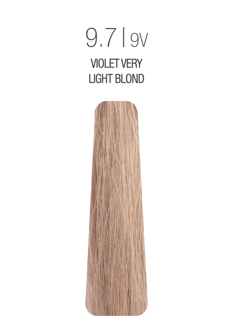 Milk Shake The Gloss