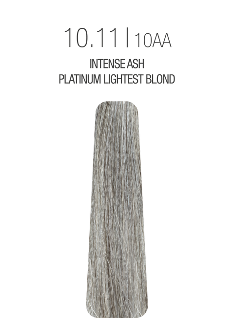 Milk Shake The Gloss