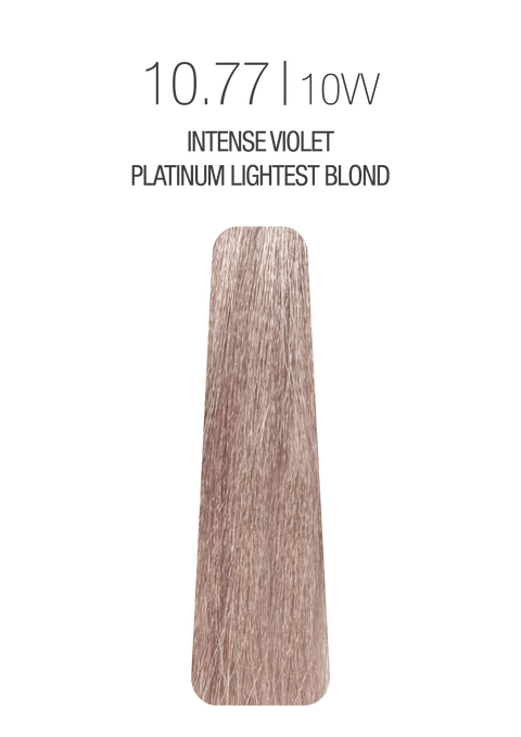 Milk Shake The Gloss