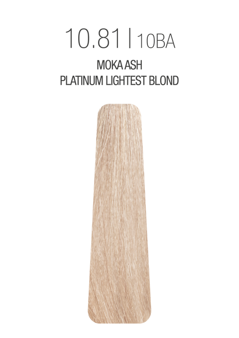 Milk Shake The Gloss