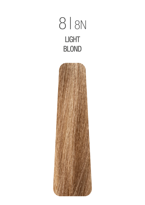 Milk Shake The Gloss