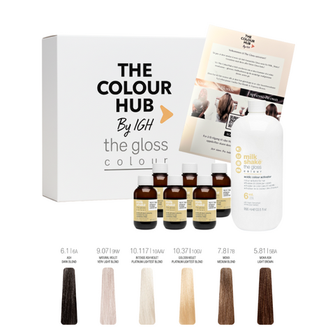 The Gloss Box