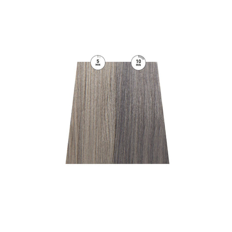 Depot No. 506 - Invisible Colour: Titanium (For Hair and Beard) 60ml